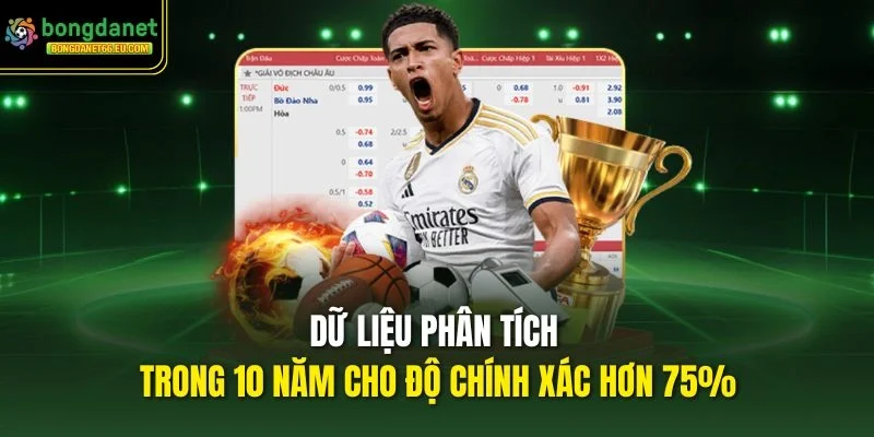 Dữ liệu phân tích trong 10 năm cho độ chính xác hơn 75% Dữ liệu phân tích trong 10 năm cho độ chính xác hơn 75%